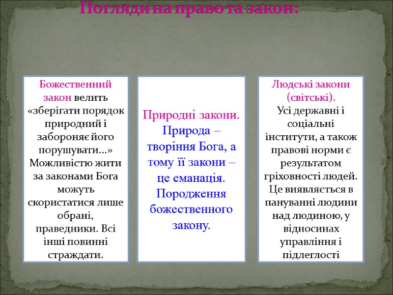 Погляди на право та закон:   Божественний закон велить «зберігати порядок природний і